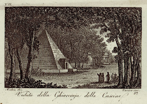 Veduta della Ghiacciaja delle Cascine