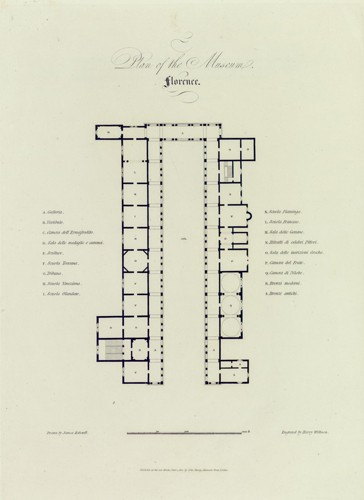 Plan of the Museum - Florence